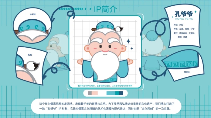 孔爺爺IP：賦能品牌破圈，締造文化商業(yè)新勢(shì)能